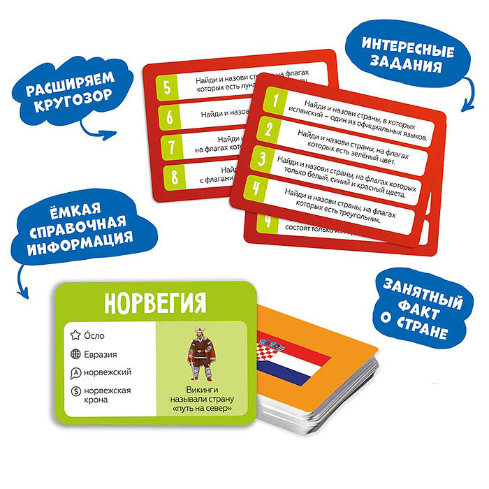 Фото к товару Игра настольная. Мегафлагомания. 200 карточек. Игра настольная. Мегафлагомания. 200 карточек.