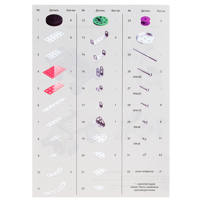 Фото к товару Конструктор мет.с подвижными деталями "Грузовик" Конструктор мет.с подвижными деталями "Грузовик"