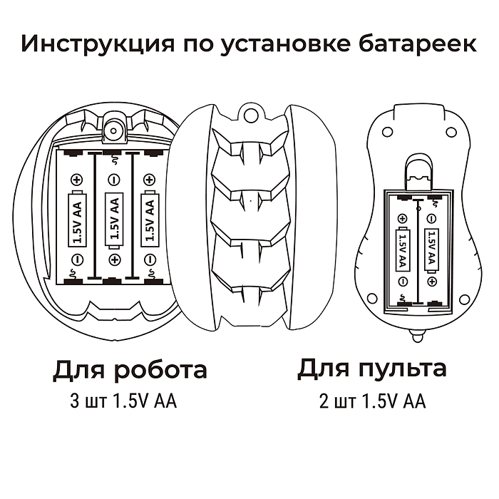 Фото к товару Паук радиоуправляемый, эффект дыма,световые и звуковые эффекты, цвет белый Паук радиоуправляемый, эффект дыма,световые и звуковые эффекты, цвет белый