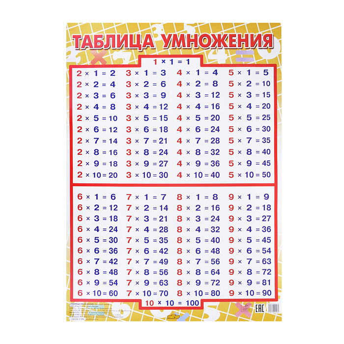 Таблица. Таблица умножения. Большой формат