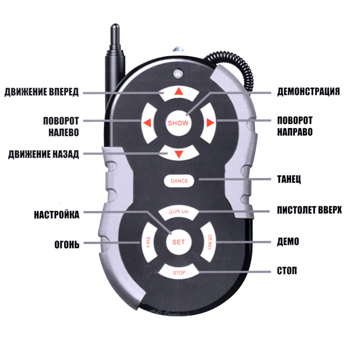 Фото к товару Робот 9897 "Стив" р/у, 27MHz, в коробке Робот 9897 "Стив" р/у, 27MHz, в коробке