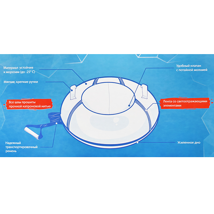 Фото к товару Игрушка. Тюбинг с рисунком 70см (с забавными медвежатами) Игрушка. Тюбинг с рисунком 70см (с забавными медвежатами)