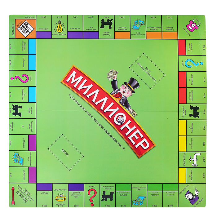 Игра настольная "Миллионер" 