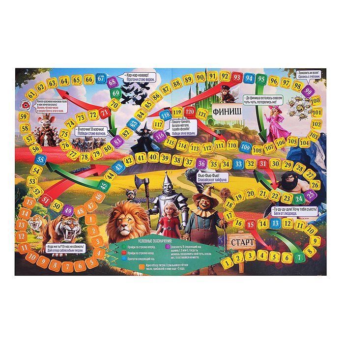 Фото к товару Игра-ходилка "Волшебник изумрудного города" Игра-ходилка "Волшебник изумрудного города"