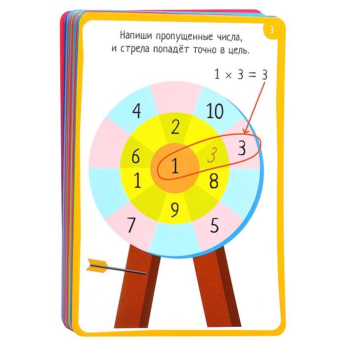 IQ Многоразовые карточки с маркером.7+ Таблица умножения  Куликова Е.Н., Доронина Г.В.