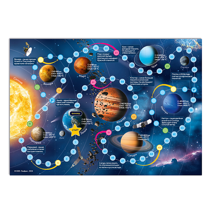 Игра-ходилка с фишками. Космос. 29,7х42 см. 