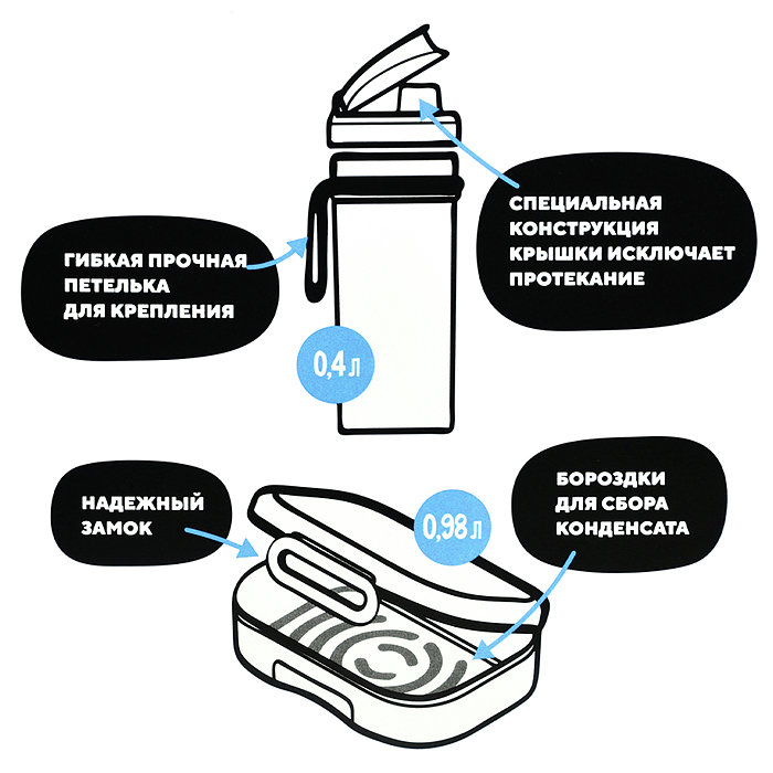 Фото к товару Набор: Ланч-бокс 0,98л и стакан детский с крышкой, петлей и декором 0,4л (Светло-голубой) Набор: Ланч-бокс 0,98л и стакан детский с крышкой, петлей и декором 0,4л (Светло-голубой)