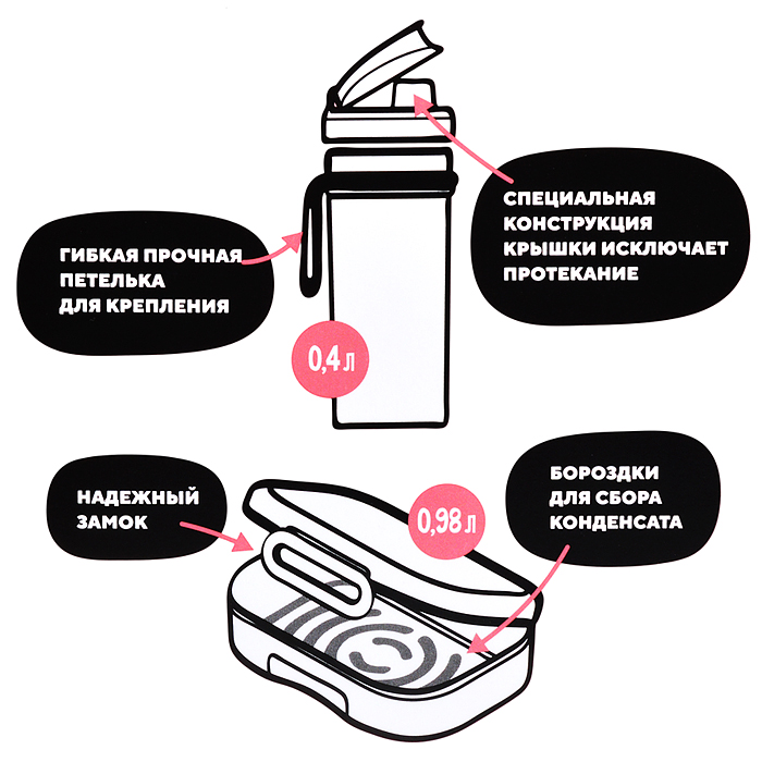 Фото к товару Набор: Ланч-бокс 0,98л и стакан детский с крышкой, петлей и декором "Смешарики" 0,4л (Розовый) Набор: Ланч-бокс 0,98л и стакан детский с крышкой, петлей и декором "Смешарики" 0,4л (Розовый)