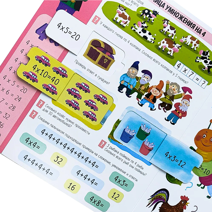 Фото к товару Книжка с окошками. Таблица умножения Книжка с окошками. Таблица умножения