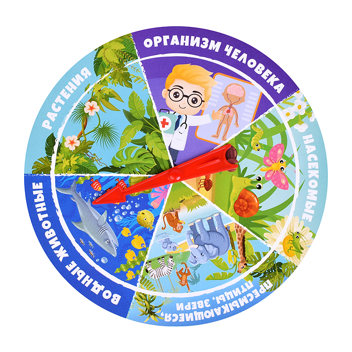 Игра настольная Викторина "Факт или Фейк?" 2