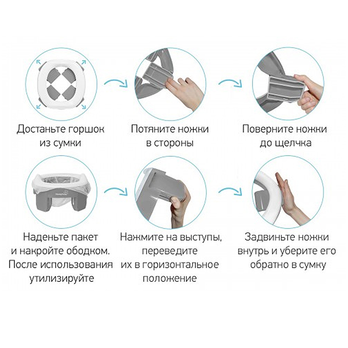 Фото к товару Горшок дорожный HandyPotty 3 в 1 серый и вкладка серая Горшок дорожный HandyPotty 3 в 1 серый и вкладка серая