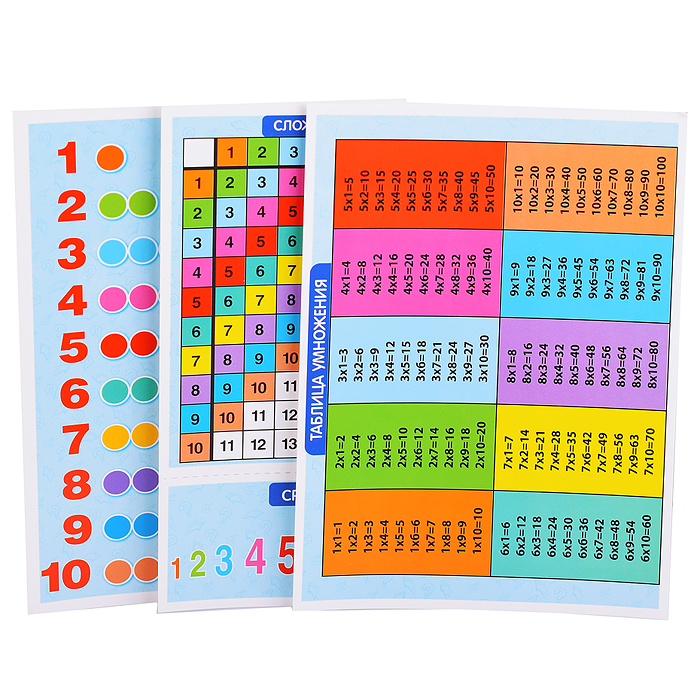 Фото к товару Тренажер "Арифметический" Тренажер "Арифметический"