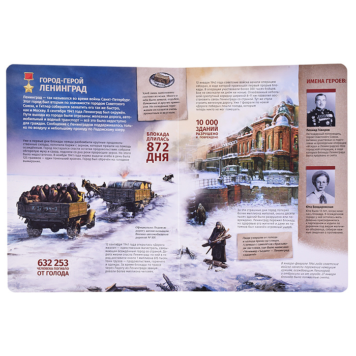 История: люди, факты, события. Города герои