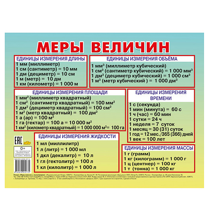 Плакат. Меры величин (малый формат)