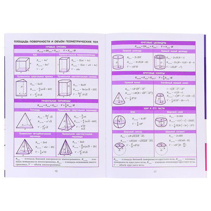Фото к товару Справочник в таблицах. Геометрия. 7-11 класс Справочник в таблицах. Геометрия. 7-11 класс