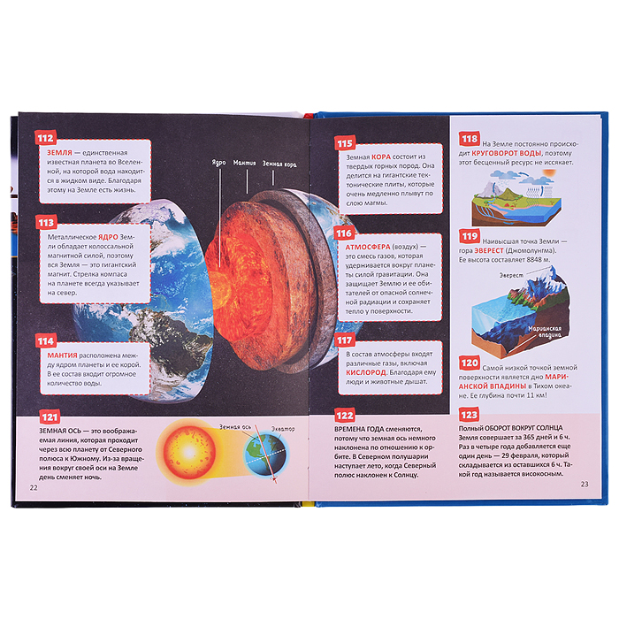 Фото к товару Космос. Энциклопедия российского школьника Космос. Энциклопедия российского школьника