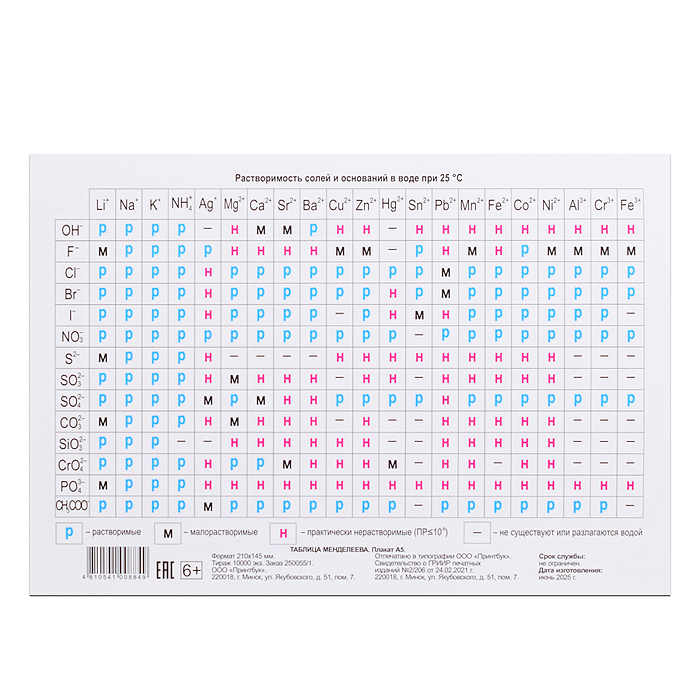 Фото к товару Плакат. Периодическая система Менделеева. Растворимость солей Плакат. Периодическая система Менделеева. Растворимость солей