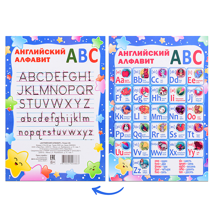 Плакат. Английский алфавит