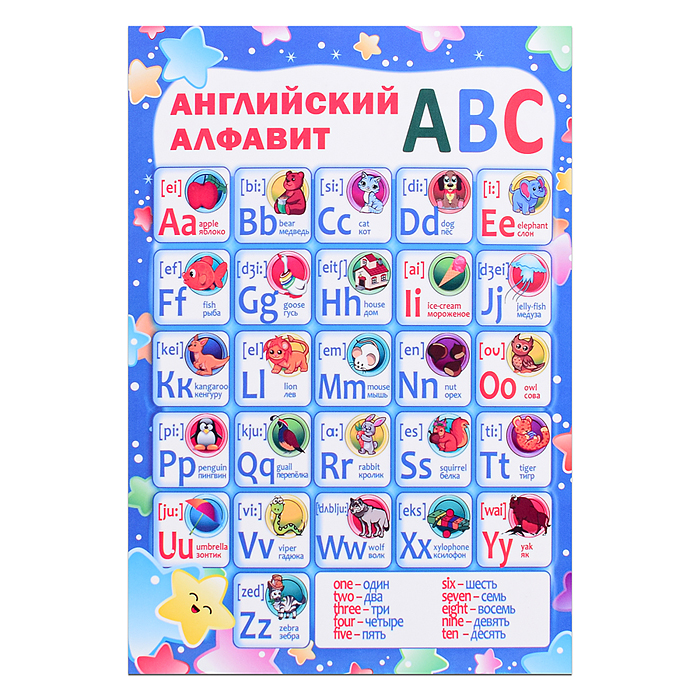Фото к товару Плакат. Английский алфавит Плакат. Английский алфавит