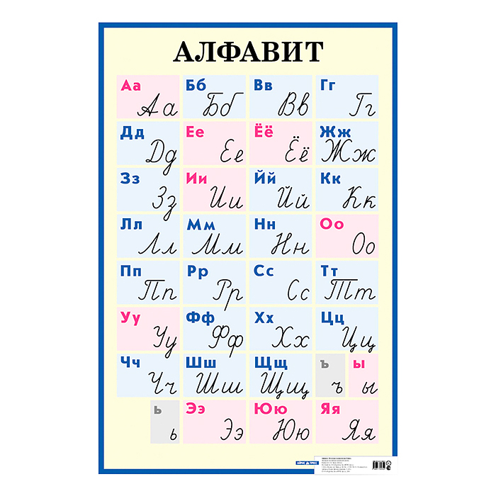 Алфавит. Печатные и рукописные буквы. Наглядное пособие для начальной школы Алфавит. Печатные и рукописные буквы. Наглядное пособие для начальной школы
