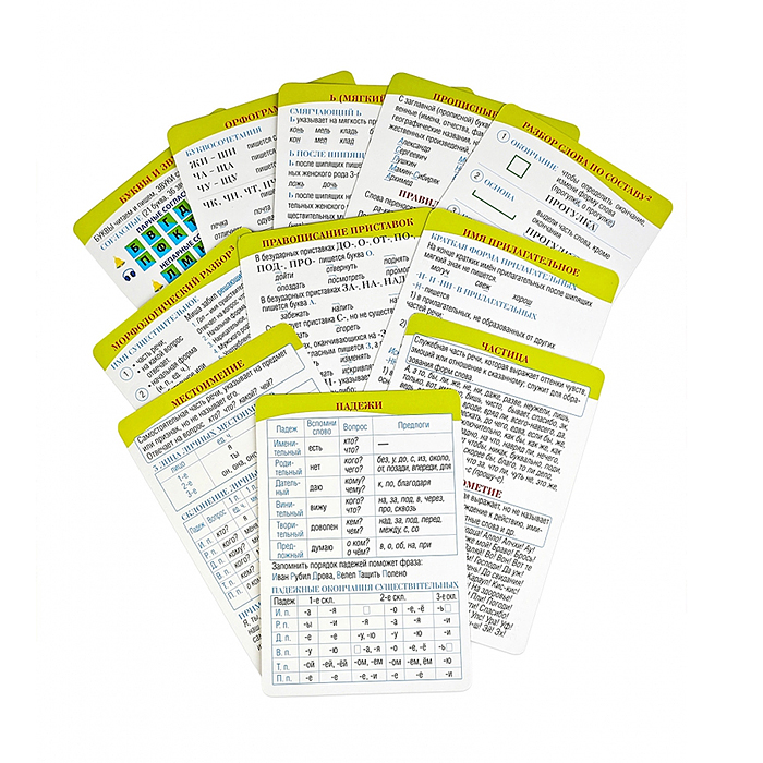 Фото к товару Помощь маме. Шпаргалки. Начальная школа Помощь маме. Шпаргалки. Начальная школа