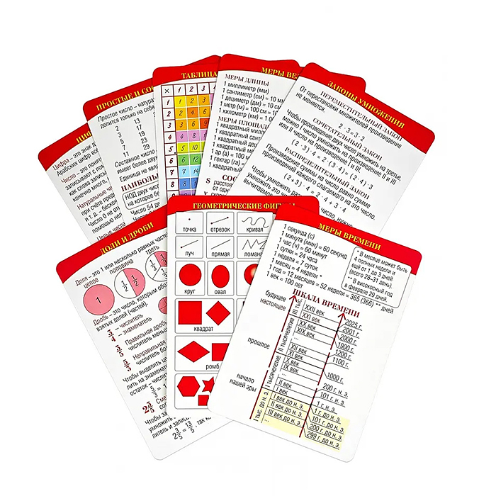 Фото к товару Помощь маме. Шпаргалки. Начальная школа Помощь маме. Шпаргалки. Начальная школа