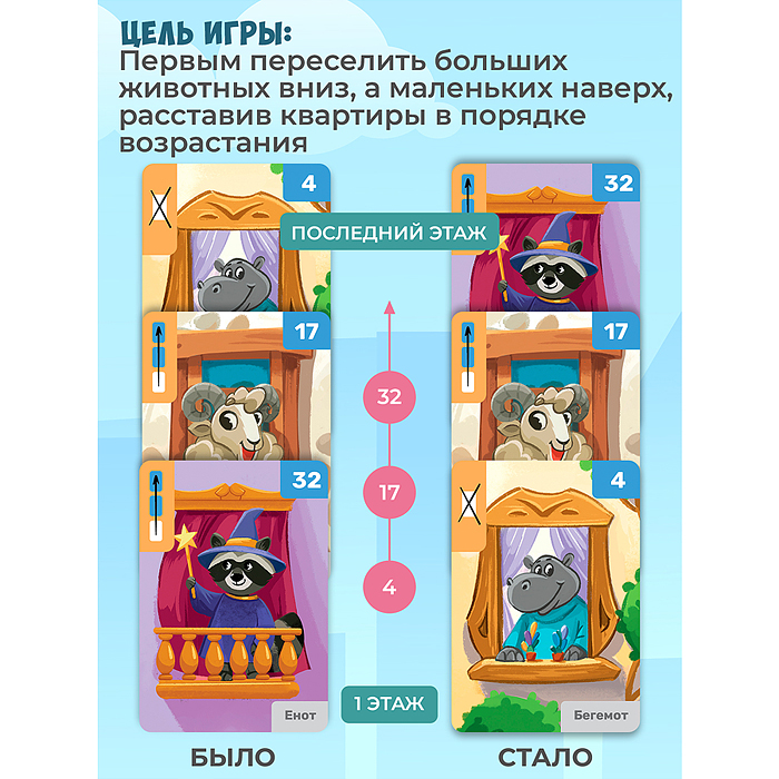 Компакт. Многоэтажка