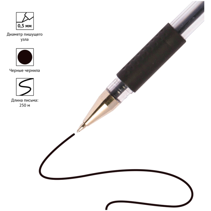 Ручка гелевая черная, 0,5мм. грип