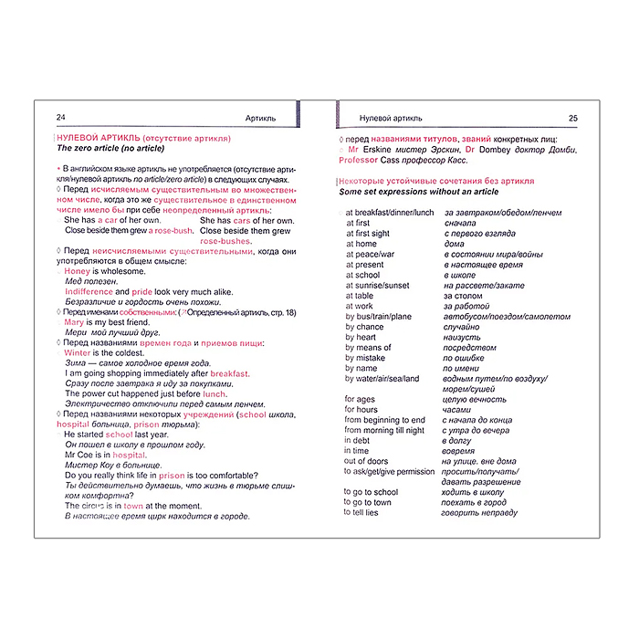 Карманный репетитор. Английский язык. Грамматика. Школьный курс