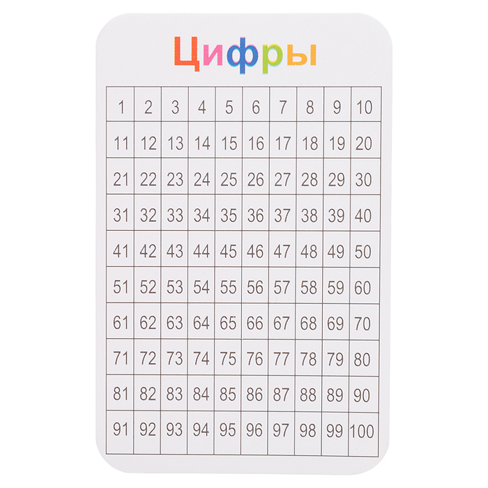 Кубики АБВГДейка