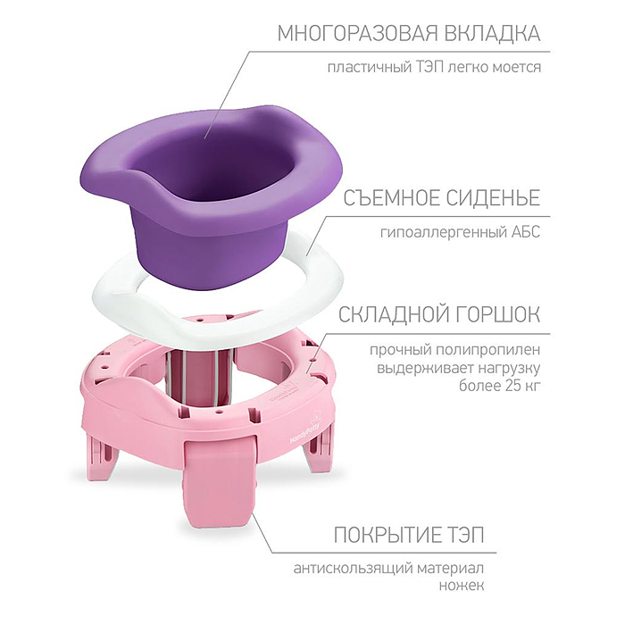 Фото к товару Горшок дорожный HandyPotty 3 в 1 розовый и вкладка фиолетовая Горшок дорожный HandyPotty 3 в 1 розовый и вкладка фиолетовая