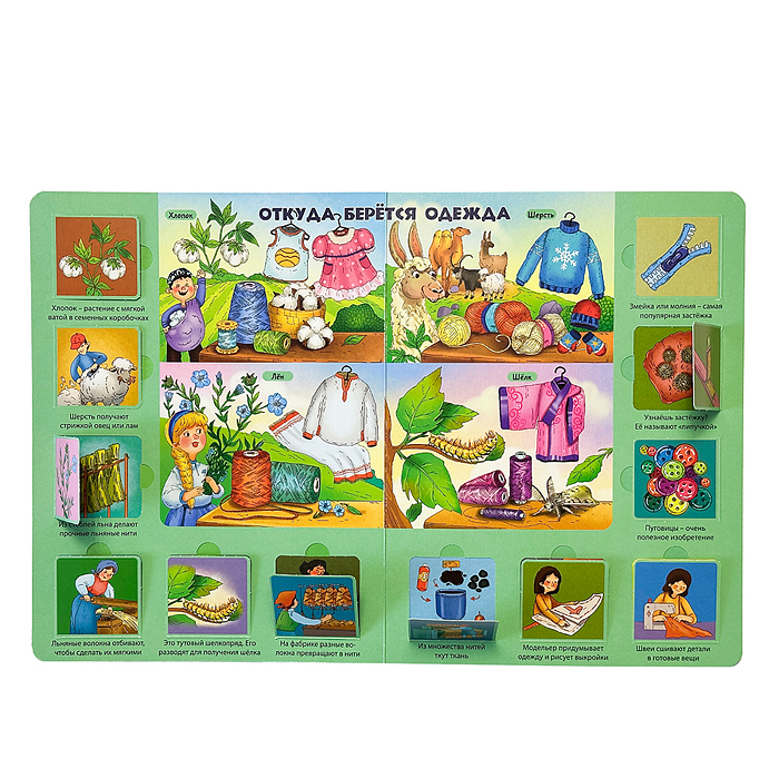 Энциклопедия с окошками "Секреты обычных вещей"