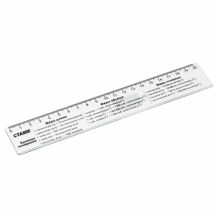 Линейка 20см "Единицы измерения" со справочным материалом, пластиковая, прозрачная, бесцветна Линейка 20см "Единицы измерения" со справочным материалом, пластиковая, прозрачная, бесцветна