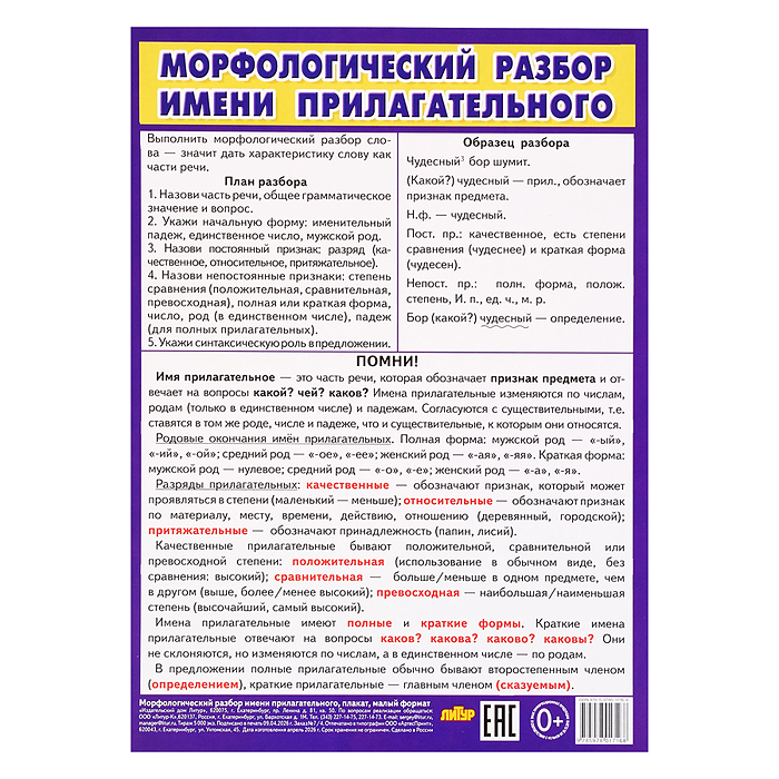 Плакат Морфологический разбор имени прилагательного