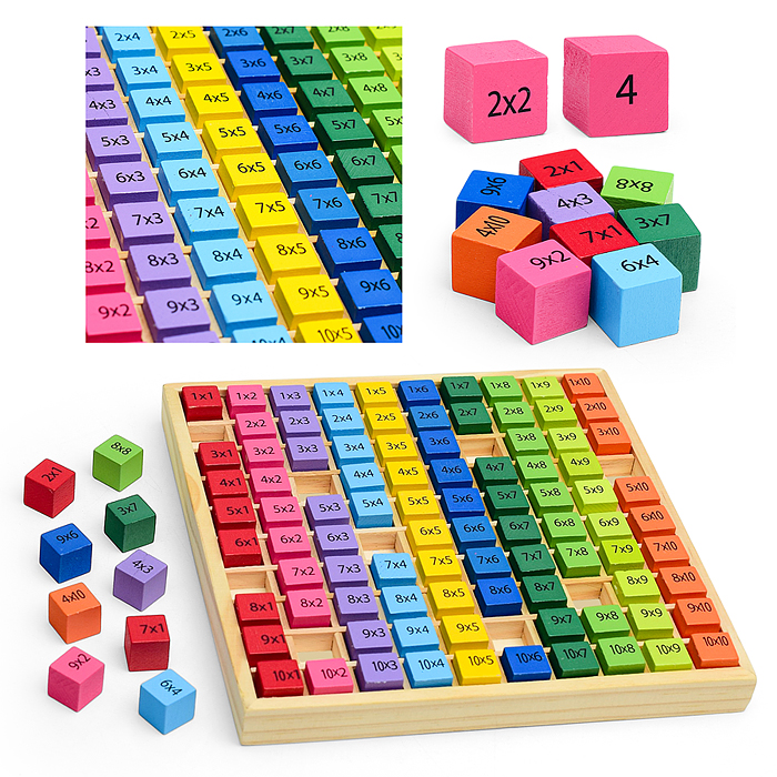 Игра развивающая D2401 "Таблица умножения"