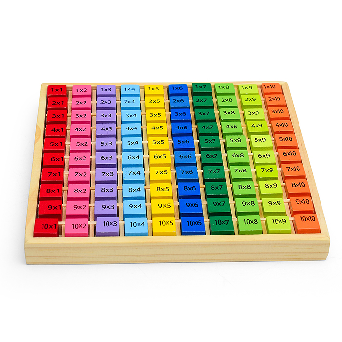Игра развивающая D2401 "Таблица умножения"