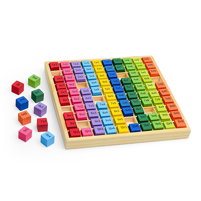 Игра развивающая D2401 "Таблица умножения"