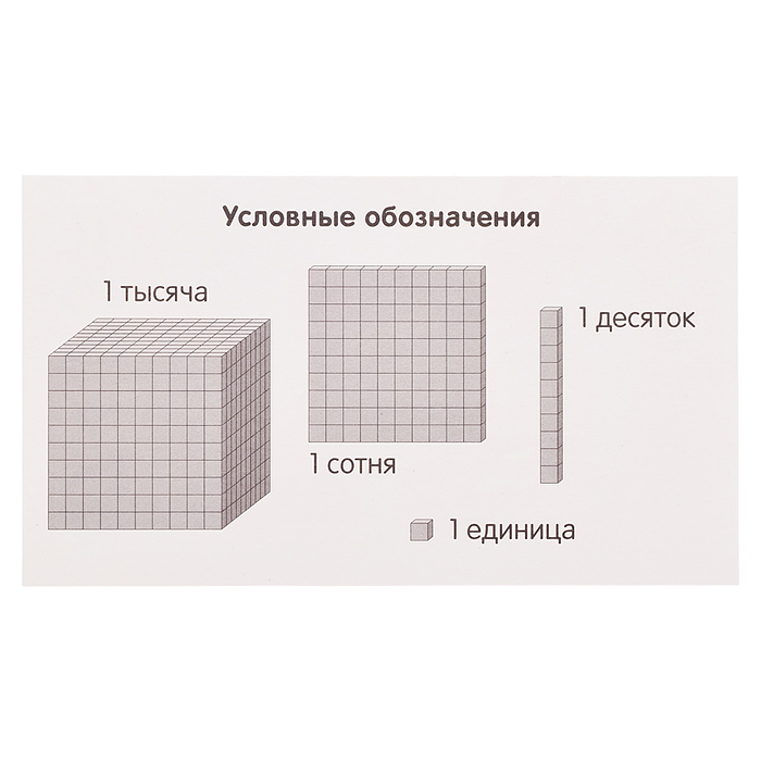 Фото к товару Занимательные карточки. IQ тренажеры. Математика 3. Лисята. Счет в пределах 100. 48 карточек. Кулик Занимательные карточки. IQ тренажеры. Математика 3. Лисята. Счет в пределах 100. 48 карточек. Кулик