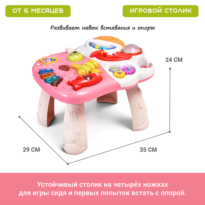 Фото к товару Каталка 886-24 " Шаги" (свет, звук) в коробке Каталка 886-24 " Шаги" (свет, звук) в коробке